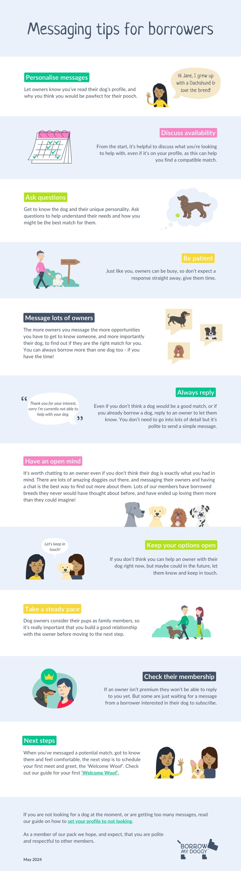 Messaging tips for borrowers infographic.jpg